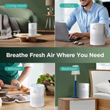 ZNTS Air Purifiers for Bedroom Home, KOIOS H13 True HEPA Filter Air Purifiers for Desktop Office Car Pets 28958557