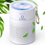 ZNTS Air Purifiers for Bedroom Home, KOIOS H13 True HEPA Filter Air Purifiers for Desktop Office Car Pets 28958557