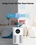 ZNTS Air Purifiers for Home Large Room up to 600 Ft², VEWIOR H13 True Hepa Air Purifiers for Pets Hair, 60007427