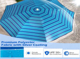 6.5-foot outdoor umbrella, Navy 06342895