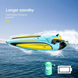4DRC S1 RC Boat Remote Control Boat for Kids Adults 20 MPH Racing Boats 2.4GHz,Gifts for Kids 50416506
