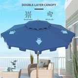 ZNTS Outdoor beach umbrella/Sun Umbrella （Prohibited by WalMart） 99959148