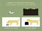 Elevated Dog Bowls 30665885
