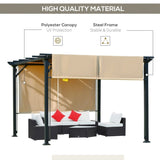 old SKU17534900 Slant Leg Pop Up CanopyBeach Canopy 45764424