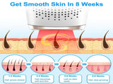 3 In 1 Ice Cooling Laser Hair Removal Painless Permanent At-Home IPL Hair Removal with 999,999 83194031