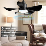 28' Ceiling Fans with Lights and Remote/APP Control, Low Profile Ceiling Fans with 5 Reversible W2352P204381
