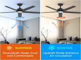 52 inch Ceiling Fans with Lights, Large Air Volume Ceiling Fans with Reversible Quiet DC Motor and 33664919