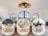 20 Inch Low Profile Caged Flush Mount Ceiling Fan with Light, Hollow Floral Metal Enclosed Fan, W3816P585946