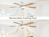 52 Inch Modern Led Ceiling Fan With 3 Color Dimmable 5 ABS Blades Remote Control Reversible DC Motor W934P187538