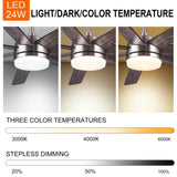 62 in. Integrated LED Brushed Nickel Plywood Smart Ceiling Fan with Remote Control W1367139021
