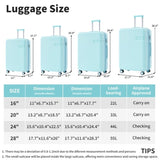 4 Piece Luggage Set with Compression Packing Cubes for Expanable Spinner Wheels Lightweight 05896506