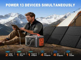 Portable Power Station, 296Wh 300W Lithium Battery, 300W AC/PD100W Output, Solar Generator for 73993667
