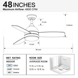 Smart 48 in. integrated LED Balck Ceiling Fan with Remote Contorl and Plywood Blades W1367P182811