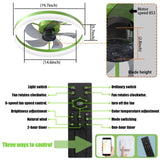 Ceiling Fans with Lights Dimmable LED Embedded installation of thin modern ceiling fans W1340120480