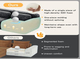 2-seater Modular Sectional Sofa Couches,Soft Fluffy Plush Fabric Bottom Anti-Slip Design,32D High W714P380187