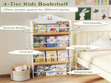 4-Tier House-Shaped Kids Bookshelf, 60.9615.24129.54 cm Front-Facing Book Rack with Anti-Toppling 53973708