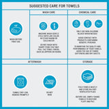 100% Egyptian Cotton 6 Piece Towel Set B03599359