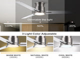 52" Brushed Nickel Lowe Profile Ceiling Fan with Light W1367P270460