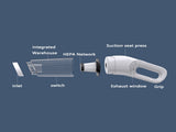 White folding handheld vacuum cleaner with four in one blowing, suction, charging, and suction 32314572