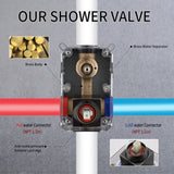 ZNTS Shower System Shower Faucet Combo Set Wall Mounted with 10" Rainfall Shower Head and handheld shower W92856802