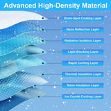 UV Protection Sunshade Roof Fit For Tesla Model Y Window Installation Heat Blocking Anti-Sag 13039479