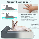 ZNTS Orthopedic Dog Bed Dog Sofa with Headrest and Removable Washable Cover 35691235