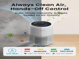 Pet Air Purifier up to 1500 Ft, Enhanced Activated Carbon & 360&deg Grille Air Intake for Hair Odor 82484253