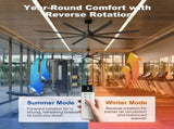 100 INCH Large Size Industrial PM DC Motor Ceiling Fan with 8 PCS Aluminum Blades ,6-Speed Remote W3775P462027