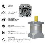 Enhance Your CNC with High-Quality Nema 34 Stepper Motor Gearhead - 101 Ratio 14mm Input Shaft 20mm 16971846