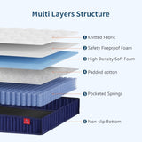 6 Inch Twin Mattress, Foam and Spring Hybrid Mattress in a Box, Medium Soft, Breathable Fabric & W3203P290451