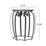 END TABLE 71724.00