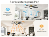52-Inch Ceiling Fan with Light, Dimmable Light with Memory Function, DC Motor, Quiet Operation, 5 W934P608497