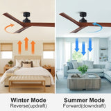 52" Black Lowe Profile Ceiling Fan without Light W1367P270462