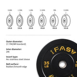 ZNTS Weight Plates, Rubber Bumper Plates, 2 Inch Steel Insert 35lb Bundle Options Available for Home Gym 64903639