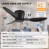 ZNTS 42" Flush Mount Ceiling Fan without light, 3 Reversible Blades, with 6 Speeds Reversible DC 15878211