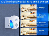 6 Pack Ultrasonic Pest Repeller, Operation Pest Wide Coverage Dual-Frequency Pest Control for Home 21552354