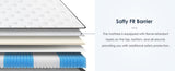 Queen Size Mattress,12 Inch Hybrid Mattress, Individually Pocketed Innerspring, Medium FirmQueen W2889P310461