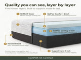 12 Inch Short Queen Plush Gel Memory Foam Mattress with Temperature Regulating Cover B047P607739
