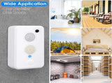 175KHz Ultrasonic Electronic Unit, Rechargeable 950mAh Battery Powered Device with Dual Speakers, 71217549