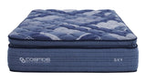 SKY QS POCKET UNIT CORE 14" B342P315723