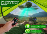 3-in-1 Camping Fan with LED Lantern, Portable Hanging Tent Fan 3 Speed Wind, Timer Function & Power 50029863