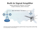 TA-001 360&degRotation UV 45-230MHz/470-860MHz 15-22dB Outdoorn Antenna Black 57799748