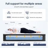 Twin Size Mattress,8 Inch Hybrid Mattress, Individually Pocketed Innerspring, Medium Firm W2889P310459