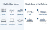 Queen Size Mattress,12 Inch Hybrid Mattress, Individually Pocketed Innerspring, Medium FirmQueen W2889P310461