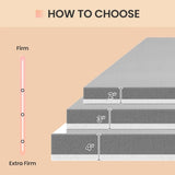 3 inch mattress with memory foam, bring you a comfortable sleep, suitable for many scenarios-Twin 98287722