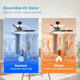 52" Outdoor black Ceiling Fan Without Light with Remote Control ,3 ABS Blades Farmhouse Ceiling Fan W2352P204463