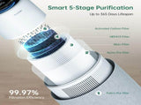 Air Purifier for Home Allergies and Pets Hair Smokers in Bedroom up to 1500 Ft, Pet Air Purifier 66959432
