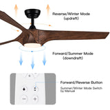 56 In.Intergrated LED Ceiling Fan with Brown Wood Grain ABS Blade W1367P182867