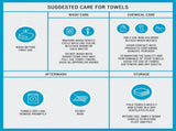 1000gsm 100% Cotton 6 Piece Towel Set B03599344