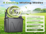 5-in-1 Rechargeable Misting Cooling Fan with 20000mAh Power Bank, 10L Large Water Tank Mist Modes 25264393